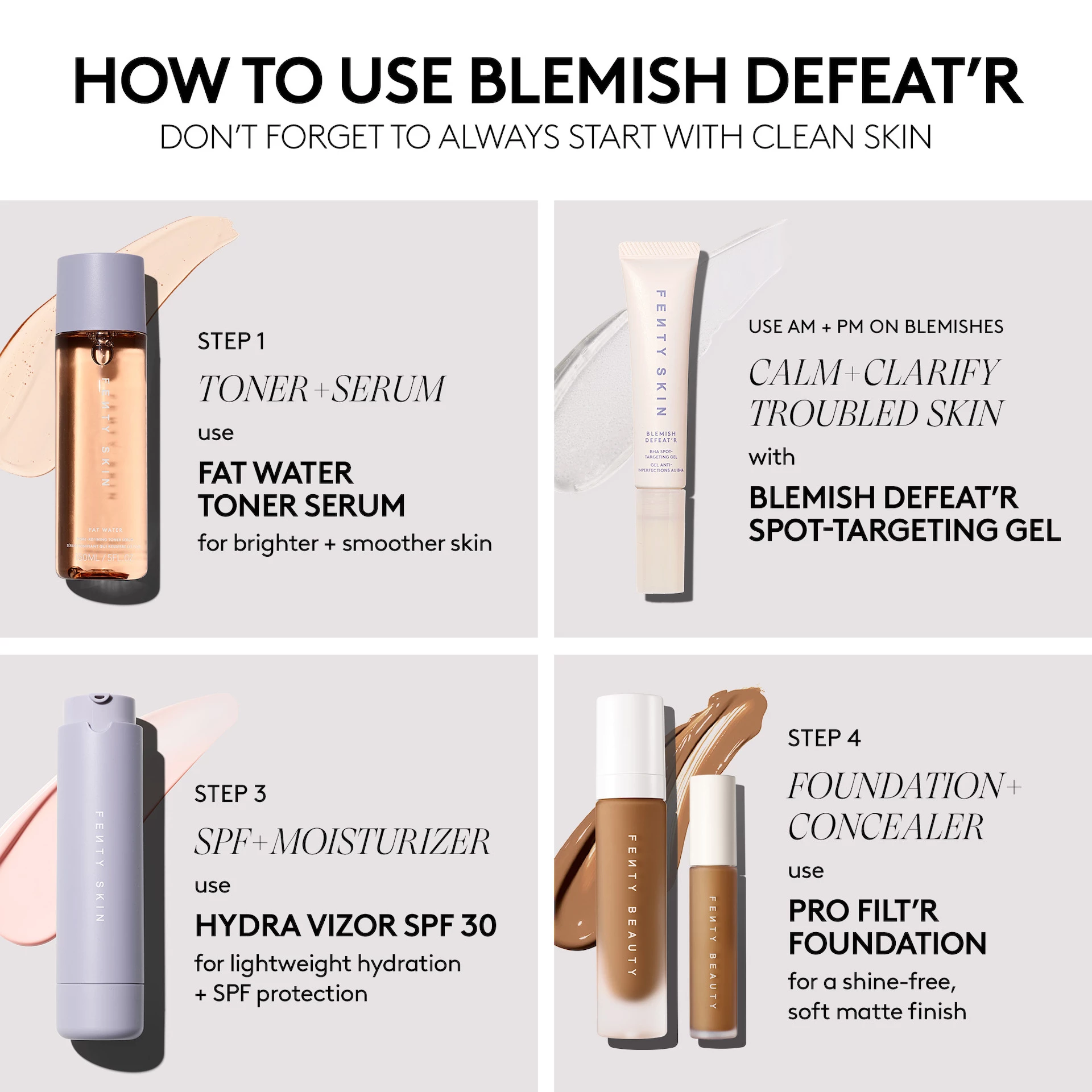 Blemish Defeat'r BHA Spot Targeting Gel 15 ml - Fenty Skin