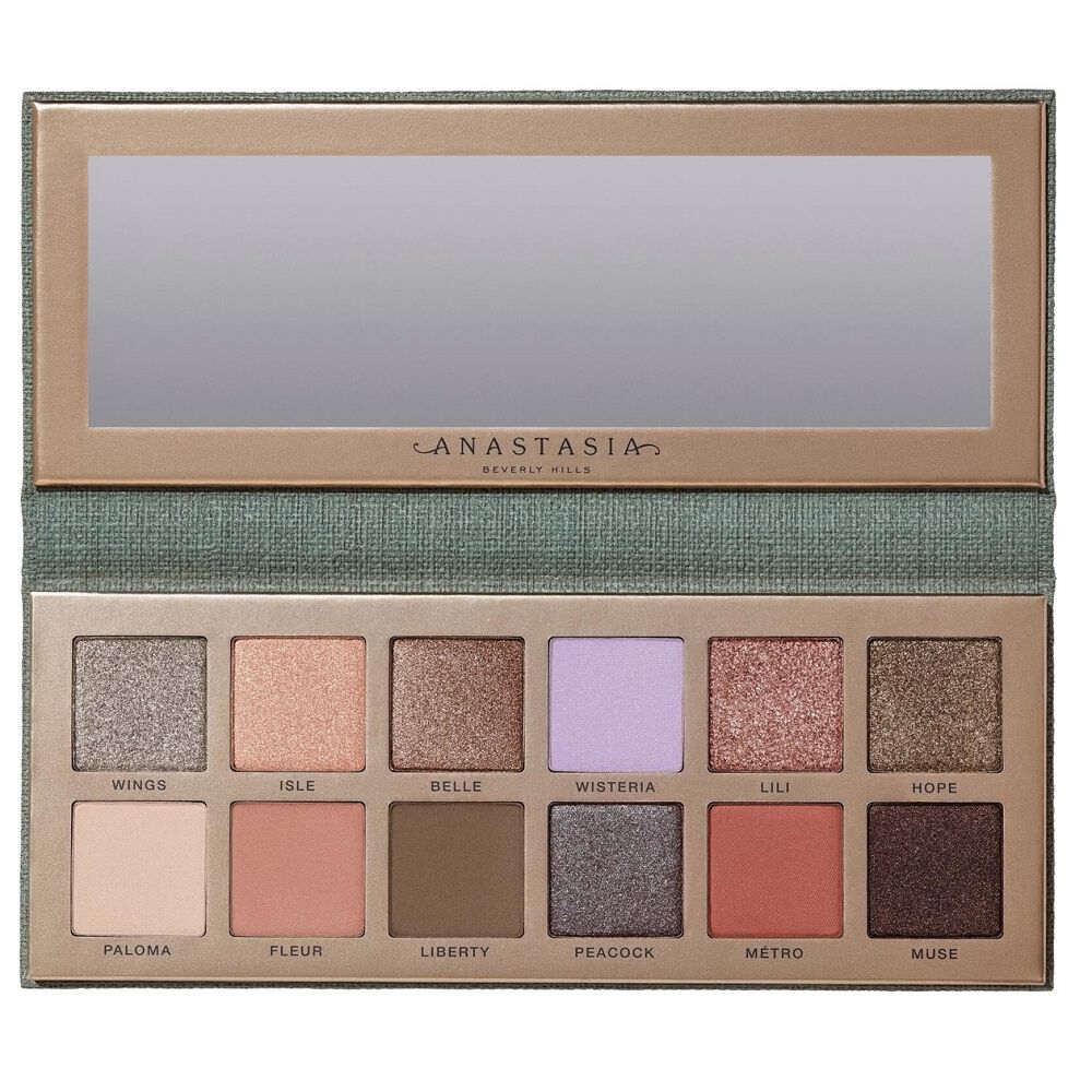 Paleta očných tieňov Anastasia Beverly Hills