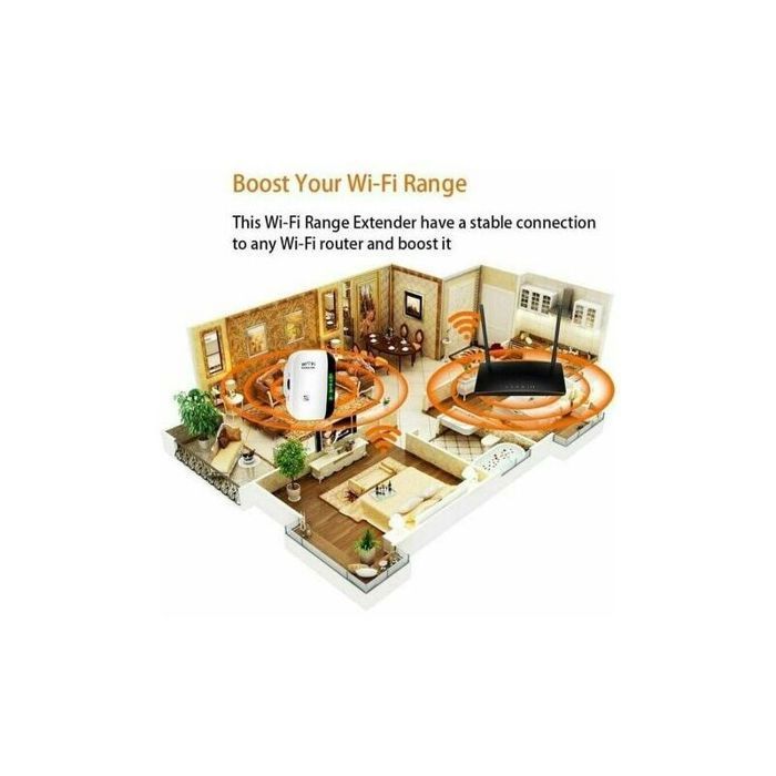 300 Mbps WiFi Repeater, 2.4 GHz Wireless Network Amplifier, Internet Range Extender