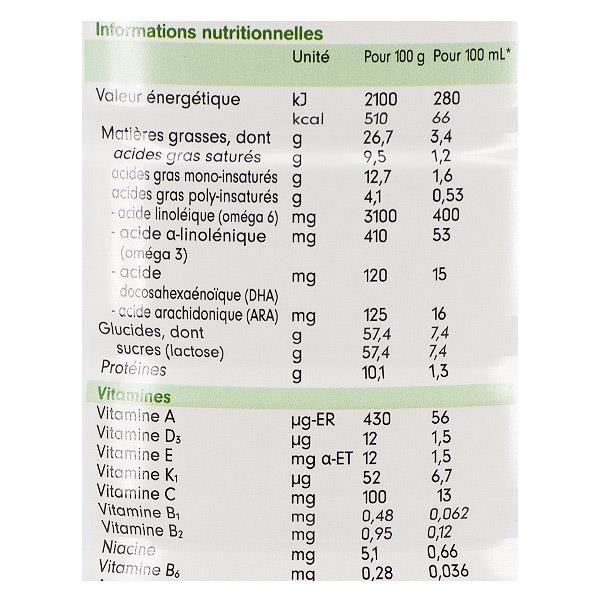 Leche de cabra CapriCare, segunda etapa, 800 g