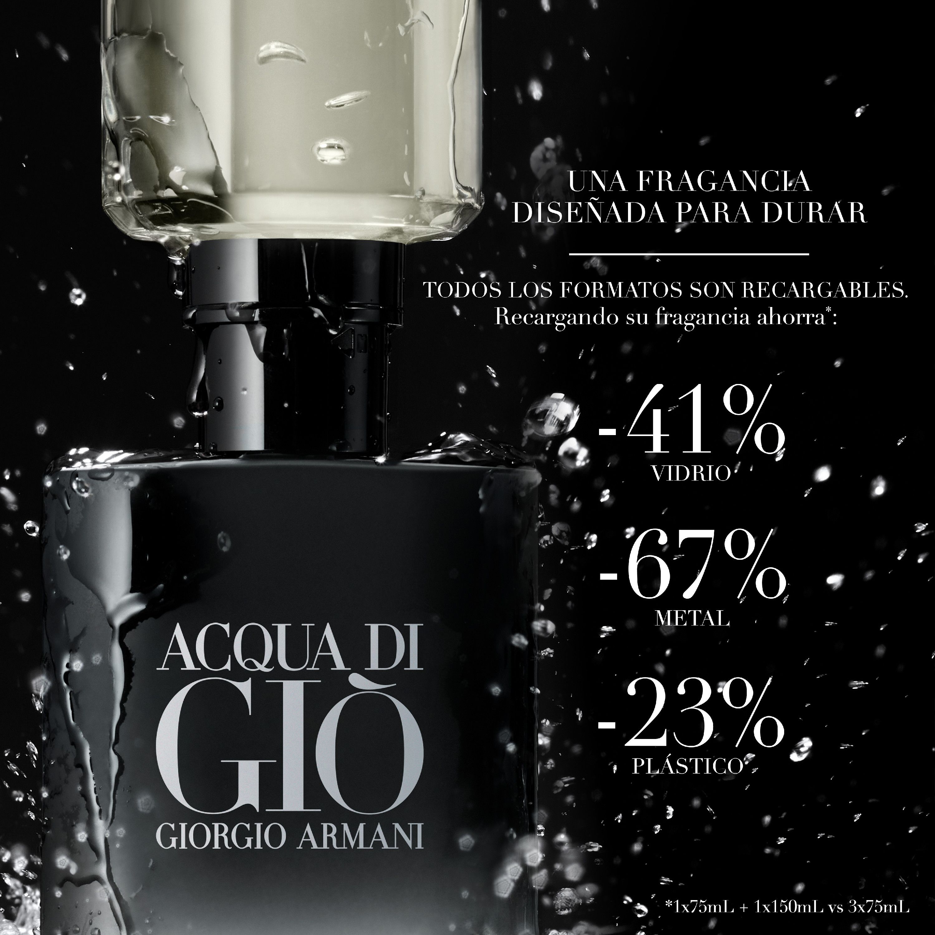 Acqua Di Giò Refillable Parfum Parfémy pre mužov