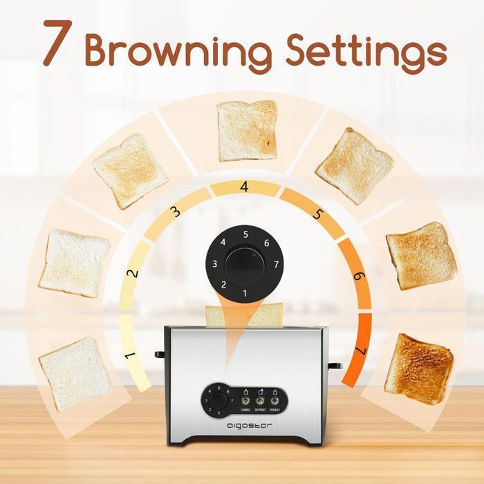 Aigostar Mini Sunshine- Grille-pain 2 fentes extra-larges et 7 niveaux de brunissage. Fonctions toaster, décongeler,900W, 0% BPA.
