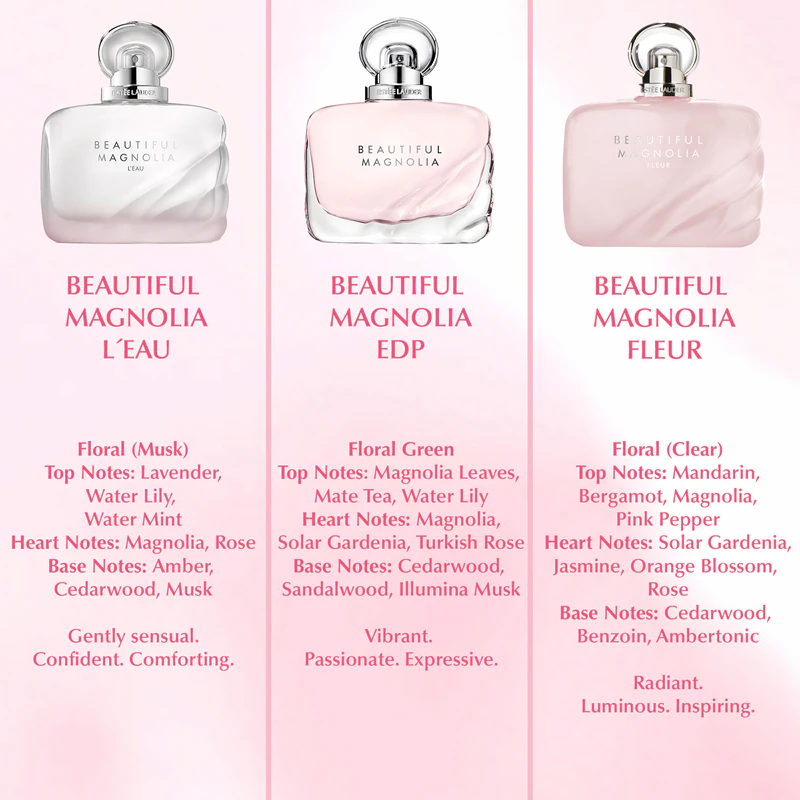 Estée Lauder Krásna dámska parfumovaná voda Magnolia Fleur