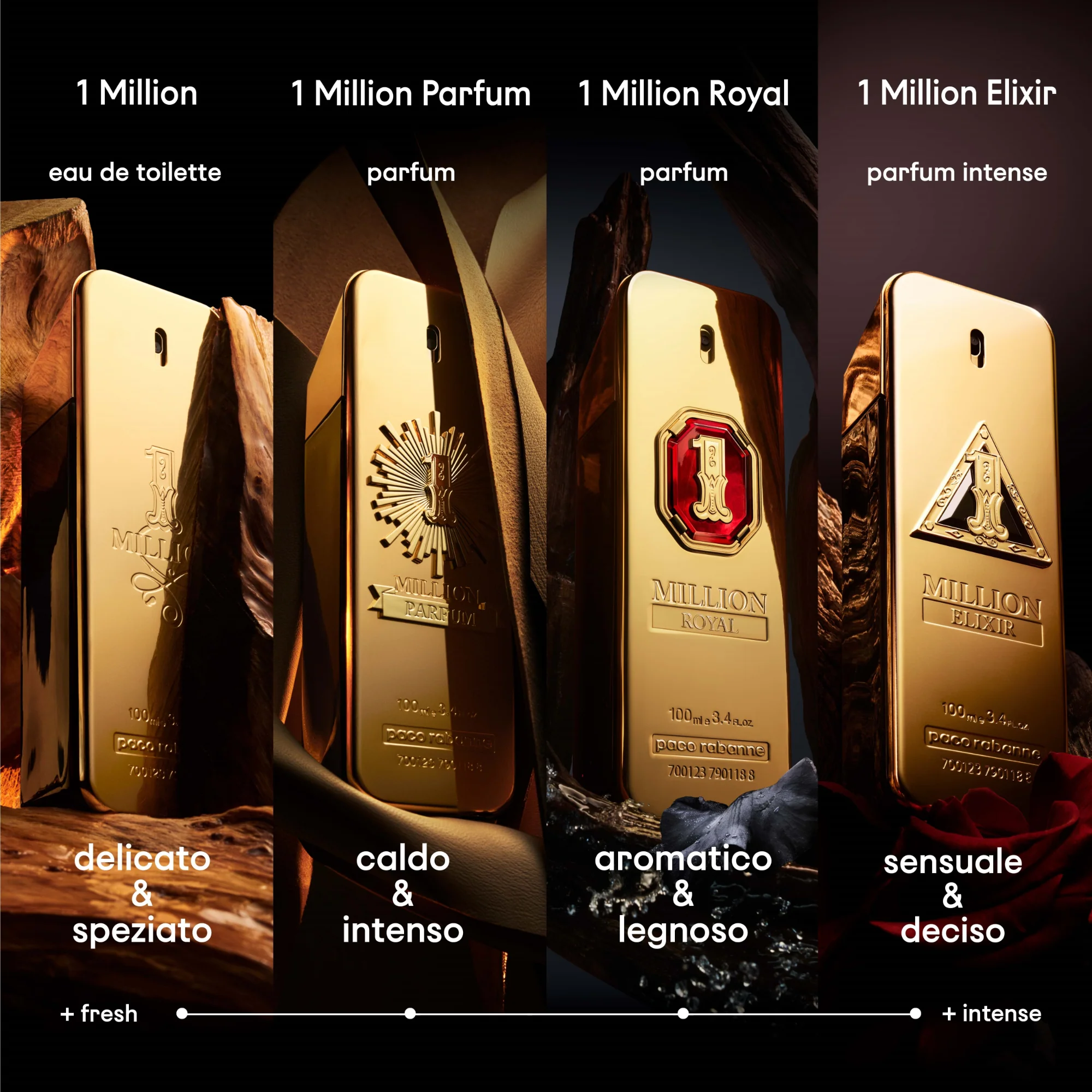 1 Million 1 Million - Eau de Toilette