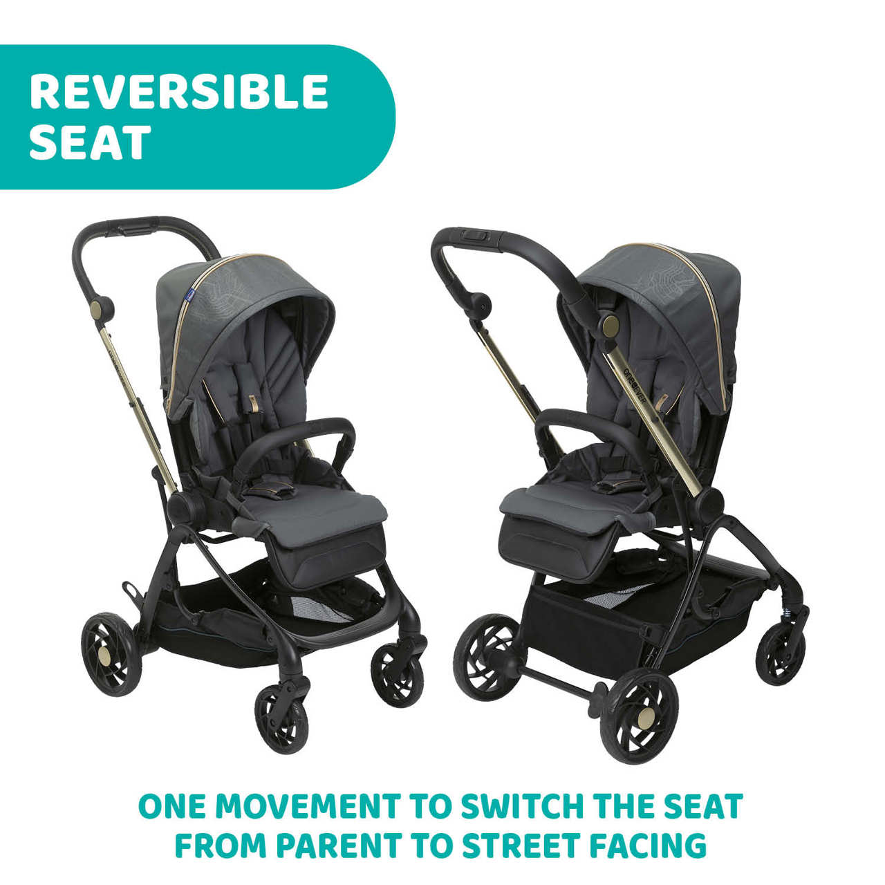 One4Ever Light City Map Re Lux Eco+ Duo Auto
