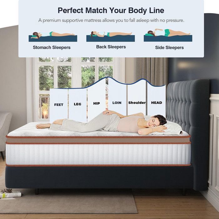 Materasso 140x200 cm, spessore 28 cm, molle insacchettate indipendenti + memory foam, 7 zone ergonomiche, ipoallergenico, lusso