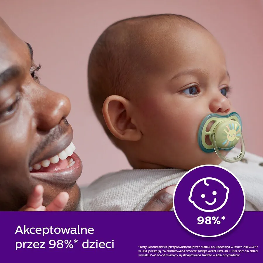 Avent Smoczek Ultra Air 0-6 m, unisex
