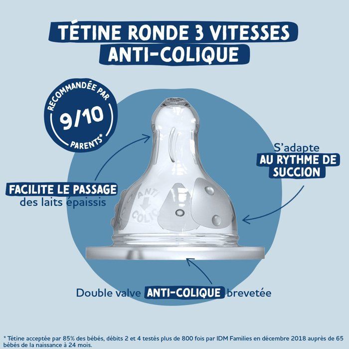 Biberon anticolica Dodie Initiation+, 3 velocità, 6 mesi+, Pink Dancer, confezione da 2 x 330 ml