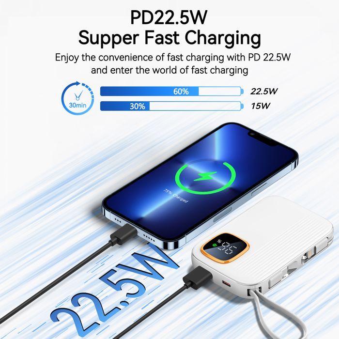 Externe batterij met 2 kabels, 22,5W 10000mAh powerbank wit, PD3.0 QC4.0 snelladen, compatibel met iPhone, Samsung en HUAWEI