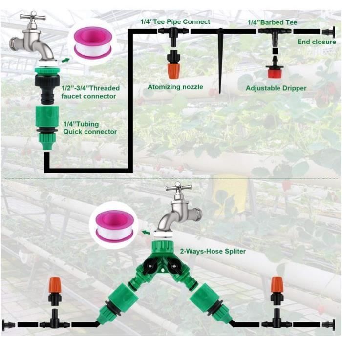 Sistema di irrigazione da giardino HiO 30M, kit di irrigazione a microgoccia da 149 pezzi, sistema di irrigazione automatico