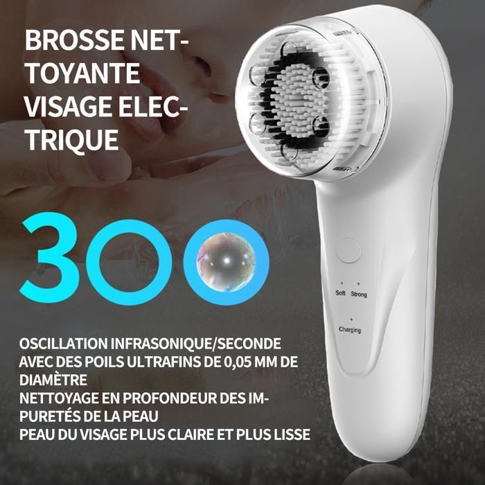 Brosse faciale IPX6 etanche  - ATELIX -  charge inductive 2 vitesses réglables silicone brosse nettoyante visage electrique avec têt