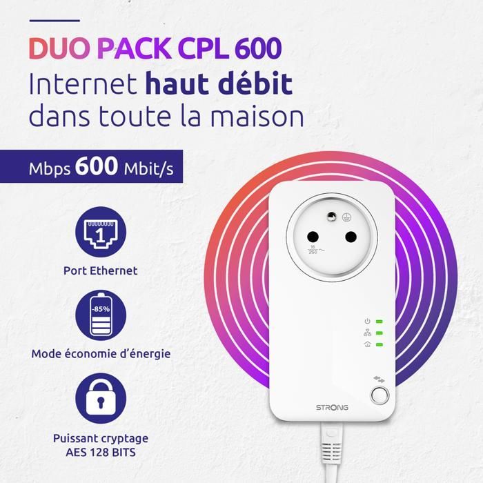 STRONG - Kit CPL 600 Mbps - Toute Box/Routeur - Fast Ethernet + Prise Filtrée - Plug & Play - Internet Haut Débit - Streaming 4K