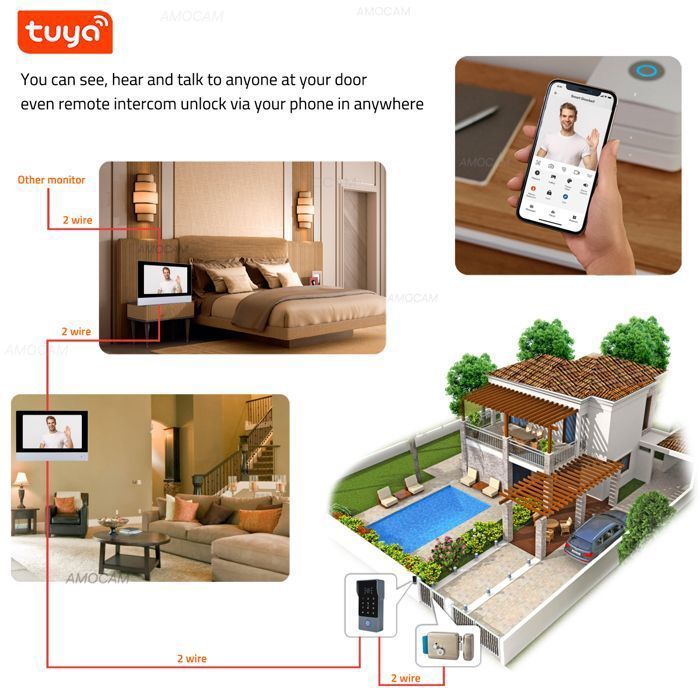 Videoportero WiFi 1080P - Pantalla táctil de 7