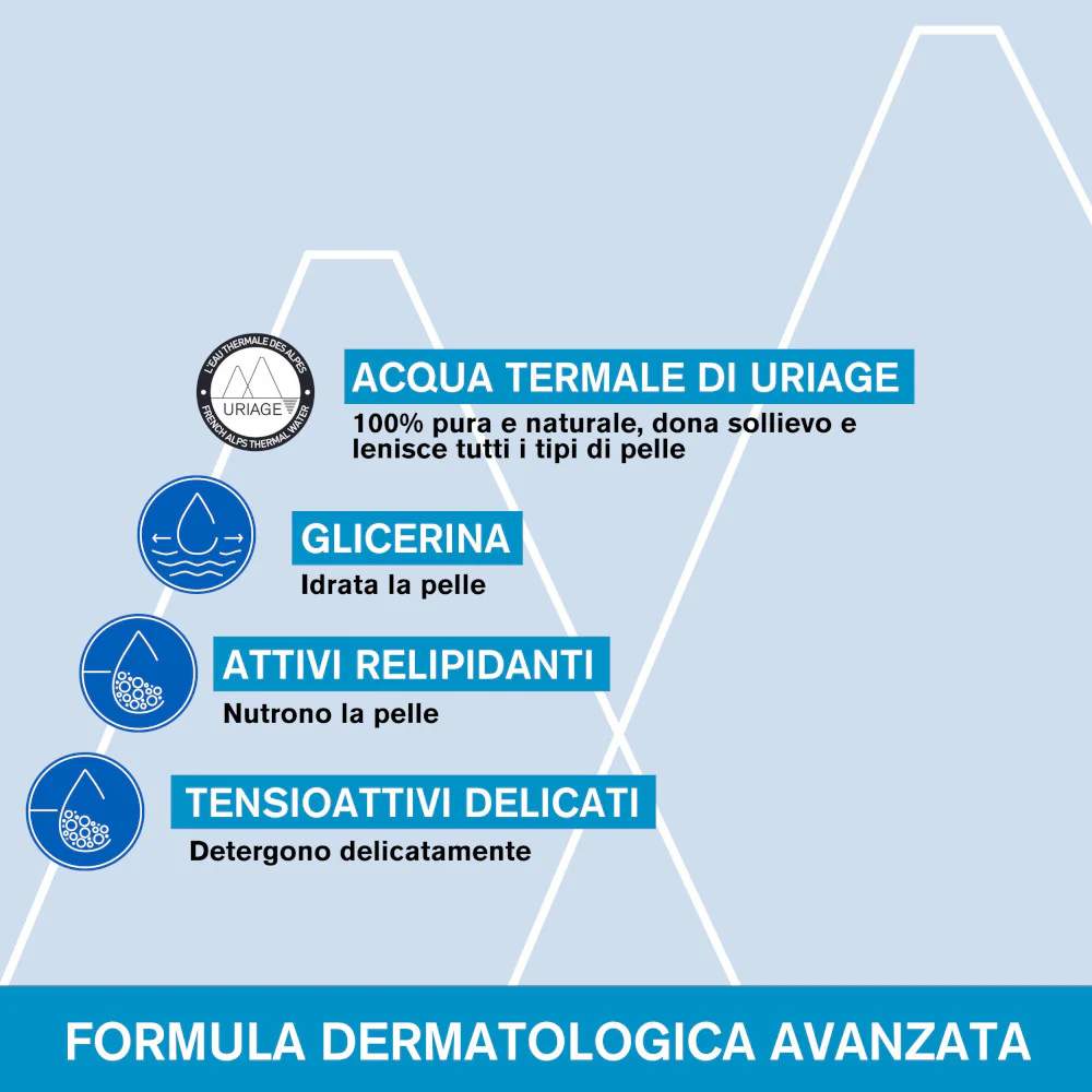 IGIENE CORPO Gel detergente dermatologico extra-ricco - Bagno e Doccia, Gel detergente viso