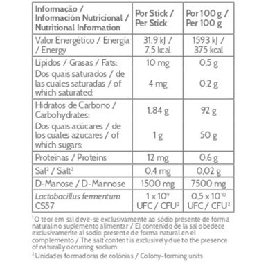 Nutribio Cistiless 20 pussia 20 pussia