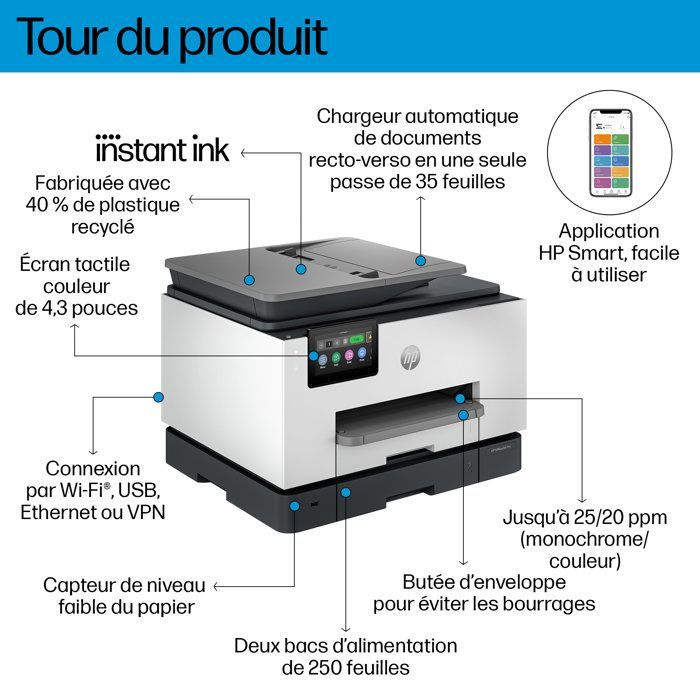 Έγχρωμος εκτυπωτής διπλής όψης HP OfficeJet Pro 9135e All-in-One, 6 μήνες Instant Ink που περιλαμβάνεται με το HP+