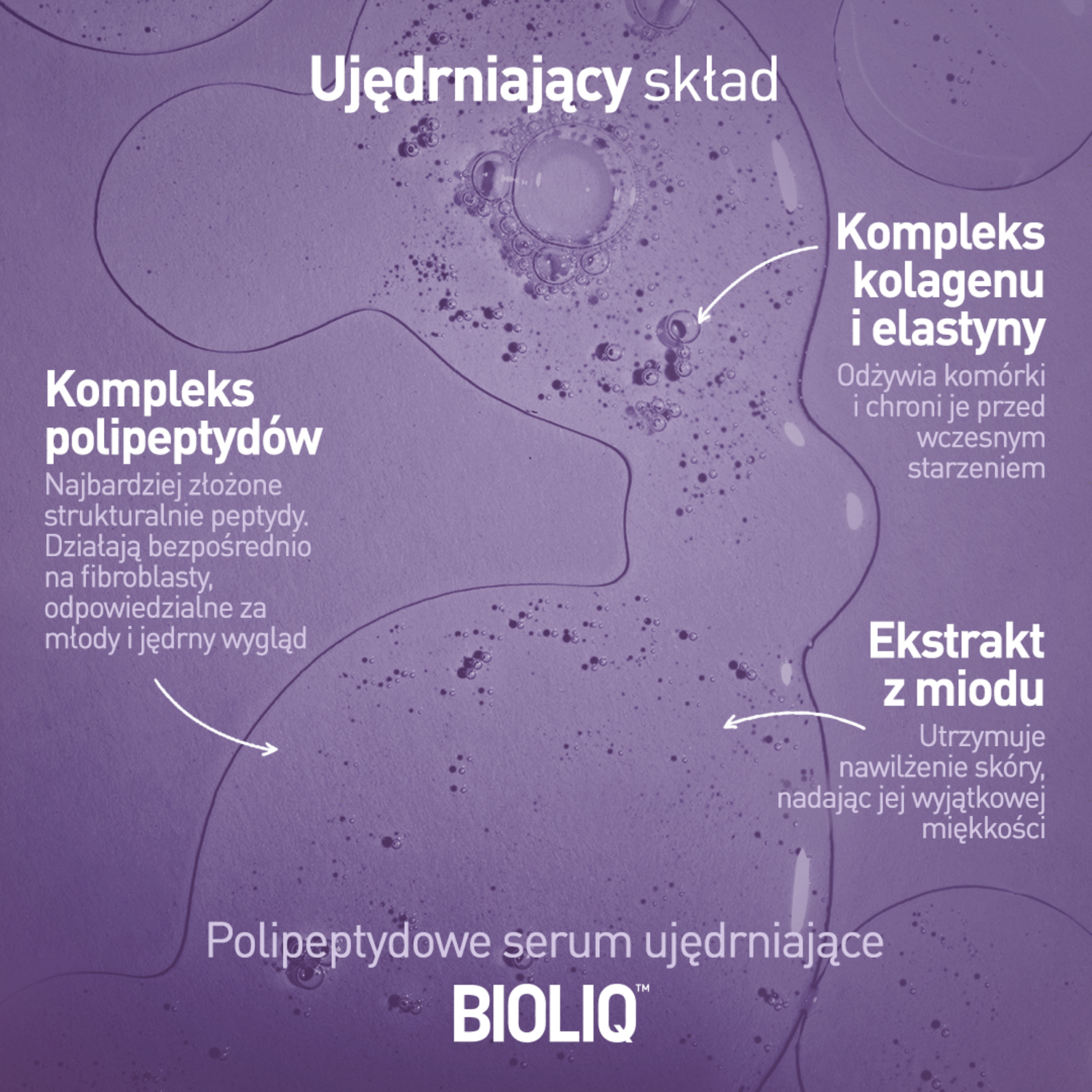 Bioliq