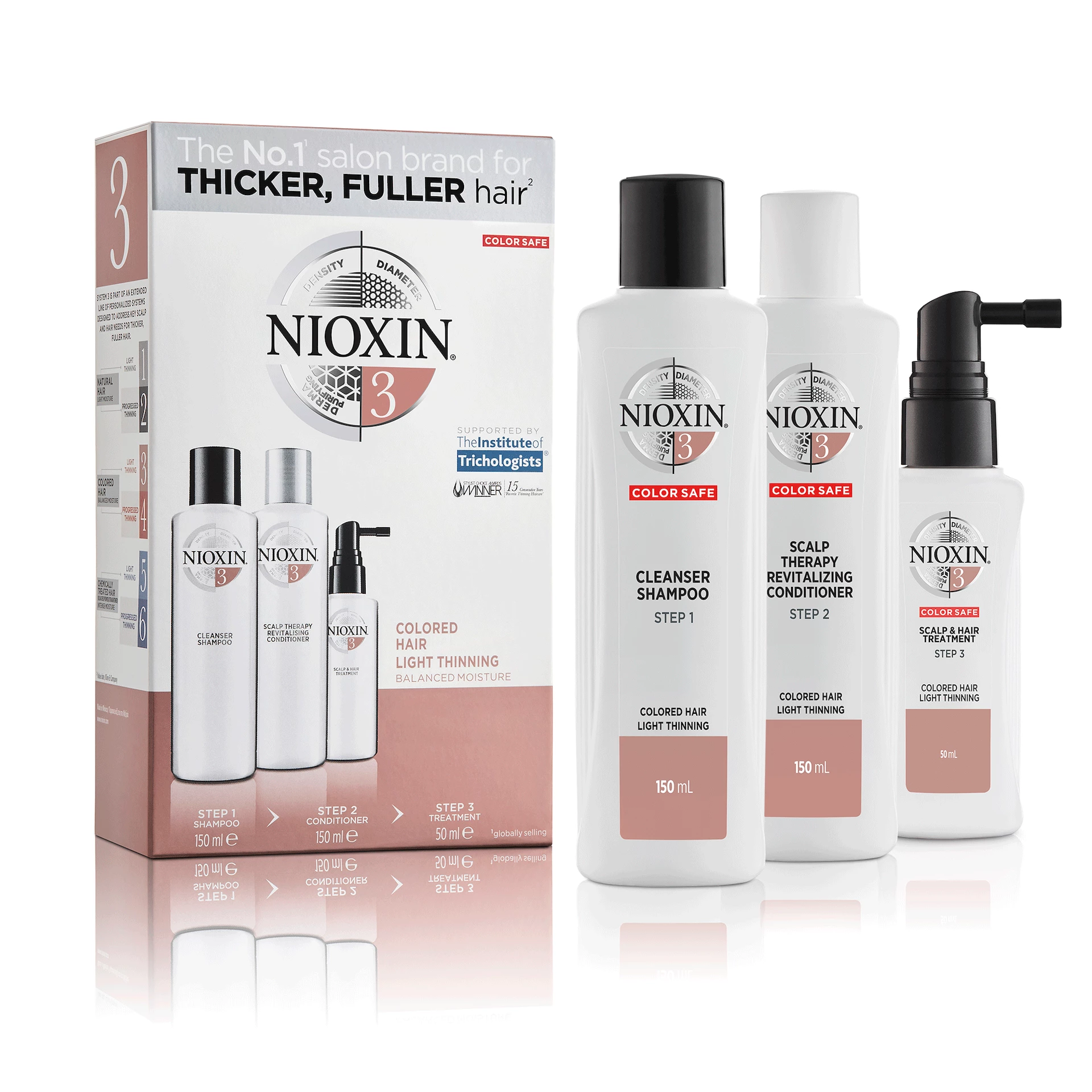 Próbakészlet 3. rendszer - Nioxin