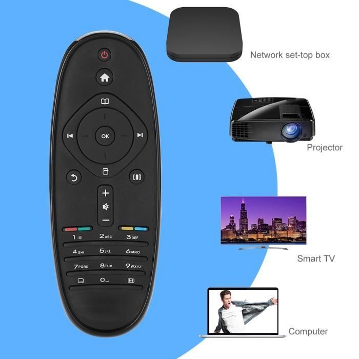 Replacement remote control for Philips RC2683203-01 RC2683204-01 LCD LED HD TV HB058