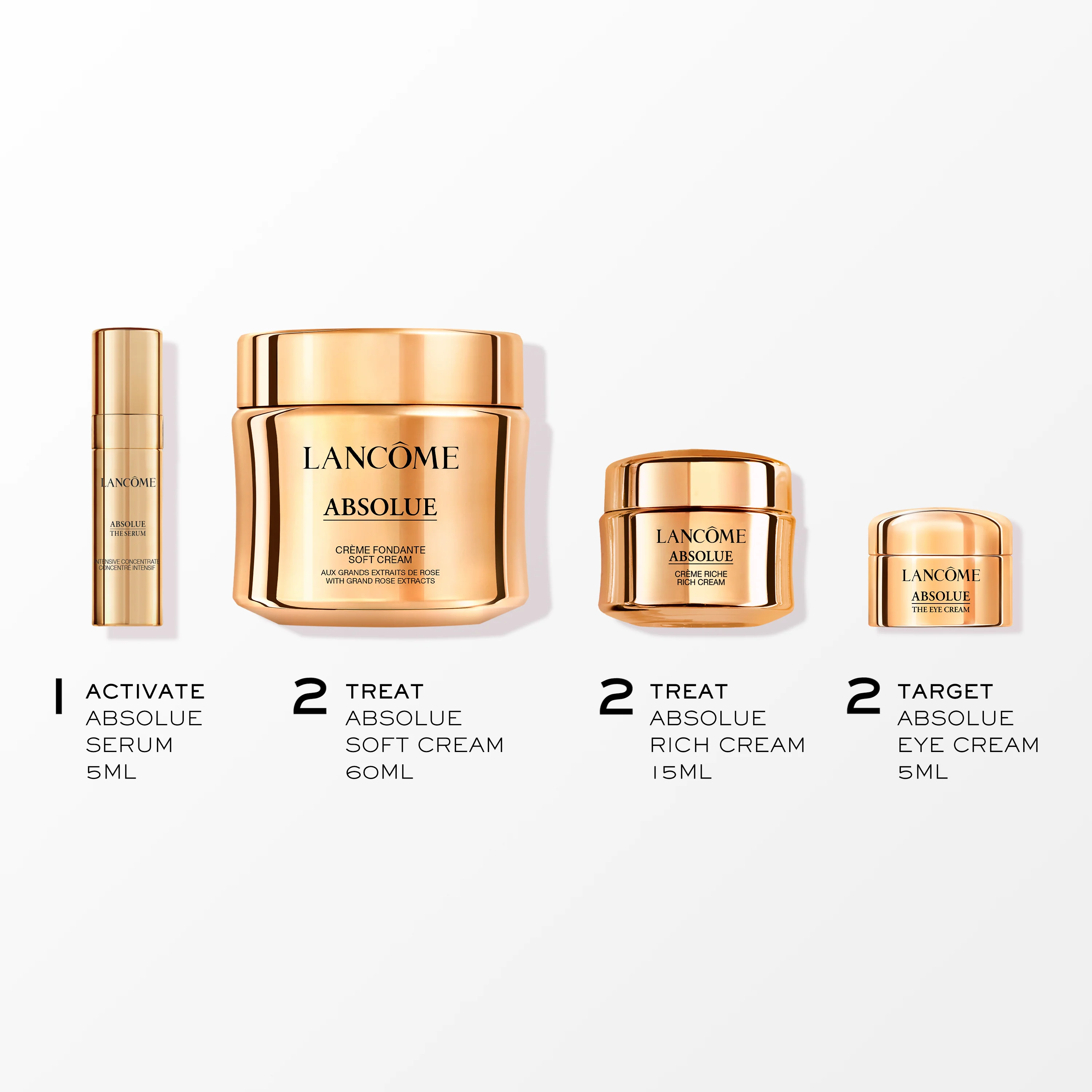 Absolue Absolue Skincare Routine Set - Cofanetto Antirughe