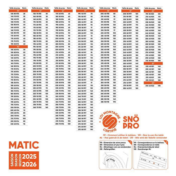 9mm Matic 130 snow chains - automatic - 225/55 R18, 255/35 R19, 245/40 R20, 245/55 R16, 245/50 R17 and more