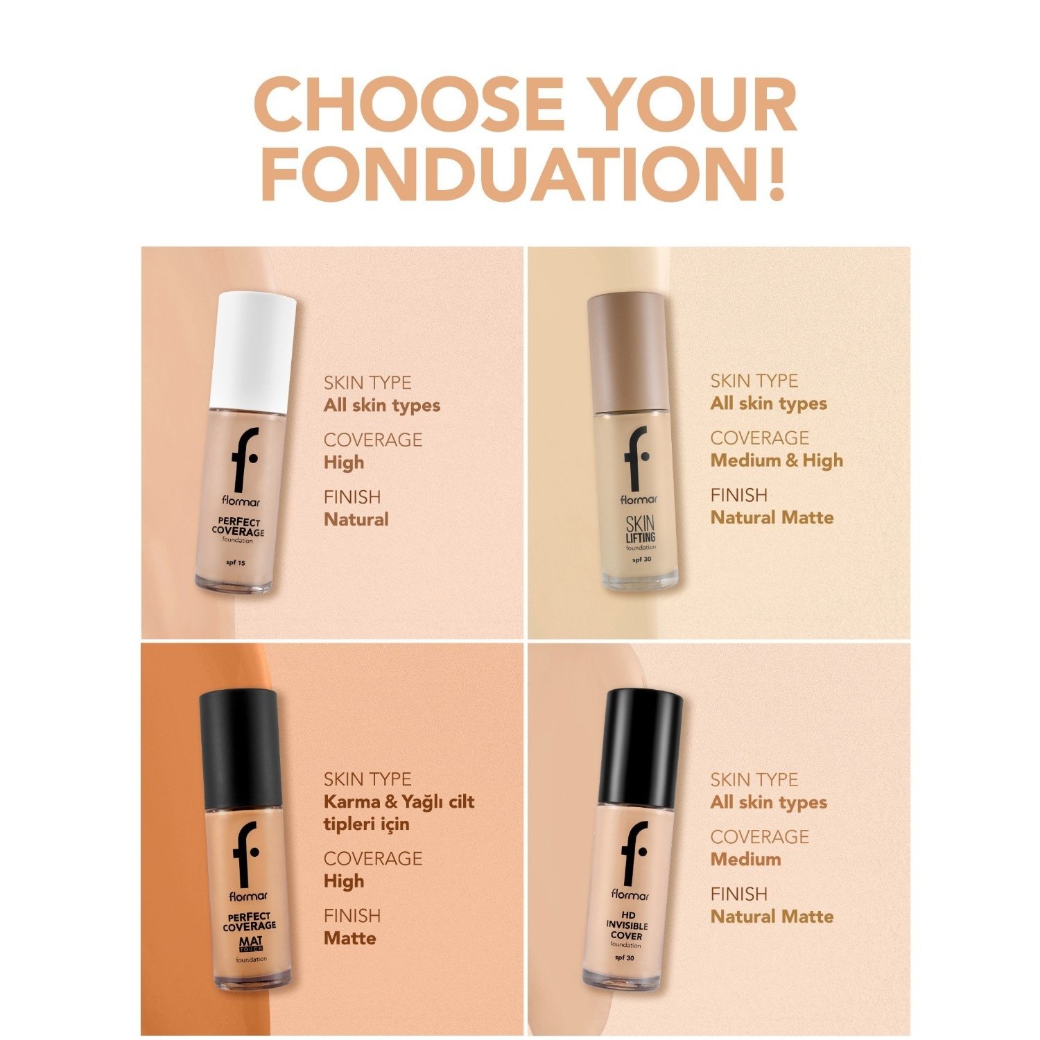Flormar podloga za lifting kože - 30 ml