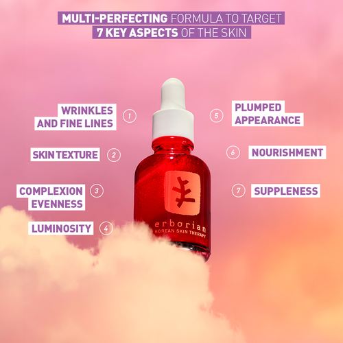 Huile-sérum de nuit multi-perfectionnante Skin Therapy