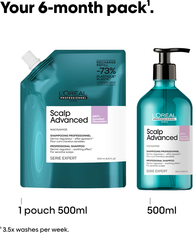 L'Oréal Professionnel Serie Expert Scalp Advanced shampoo voor de gevoelige en geïrriteerde hoofdhuid