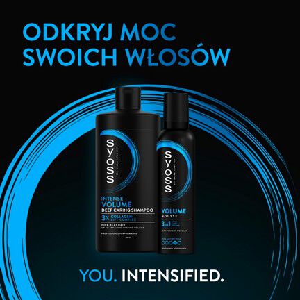 Syoss apjoms