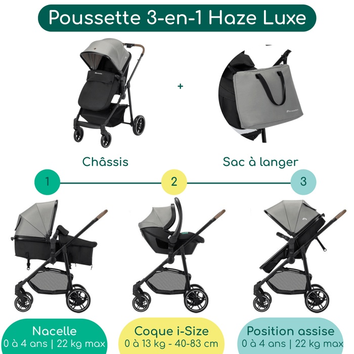 Passeggino BEBECONFORT HAZE TRIO LUX 3 in 1, con navicella + seggiolino auto i-Size + parapioggia + borsa fasciatoio, 0-22 kg, grigio fumé.