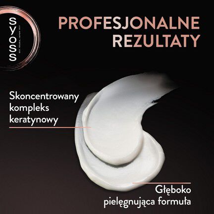 Syoss Keratin