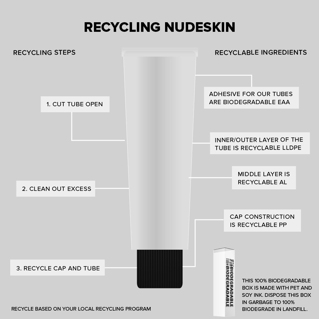 Nudestix NUDESKIN gel za pročišćavanje i hidrataciju nečistoća – 60 ml