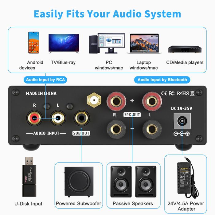 Amplificador de audio HiFi - RNCYN - BL20C - 32V - Reproductor de U-Disk - Receptor 2.1 - Clase D - Negro - Metal
