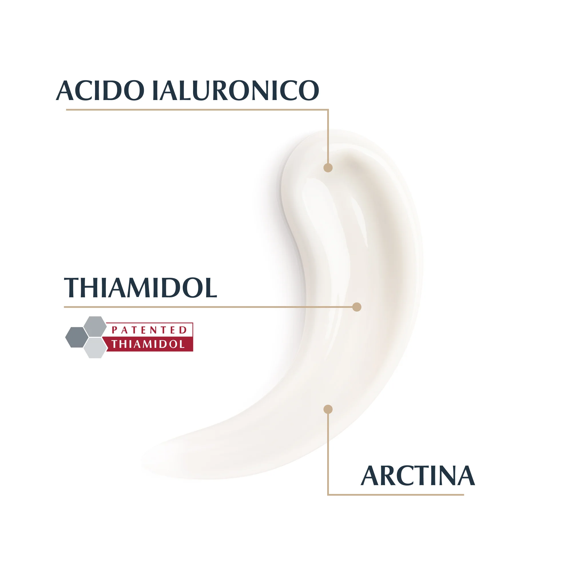 Hyaluron-Filler + Elasticity Hyaluron Filler + Elasticity Crema Corpo Anti-età & Anti-macchie - Crema corpo Anti-Età, Crema Corpo