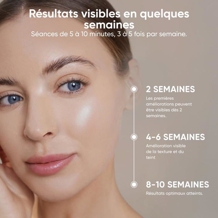 Masque LED Luminothérapie Visage - 7 Modes Lumière Rouge & LED NIR | Silicone Doux, Prot. Yeux, Traitement 5-10 Min, Rechargeable
