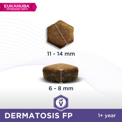 Eukanuba Veterinärdiät Dermatose