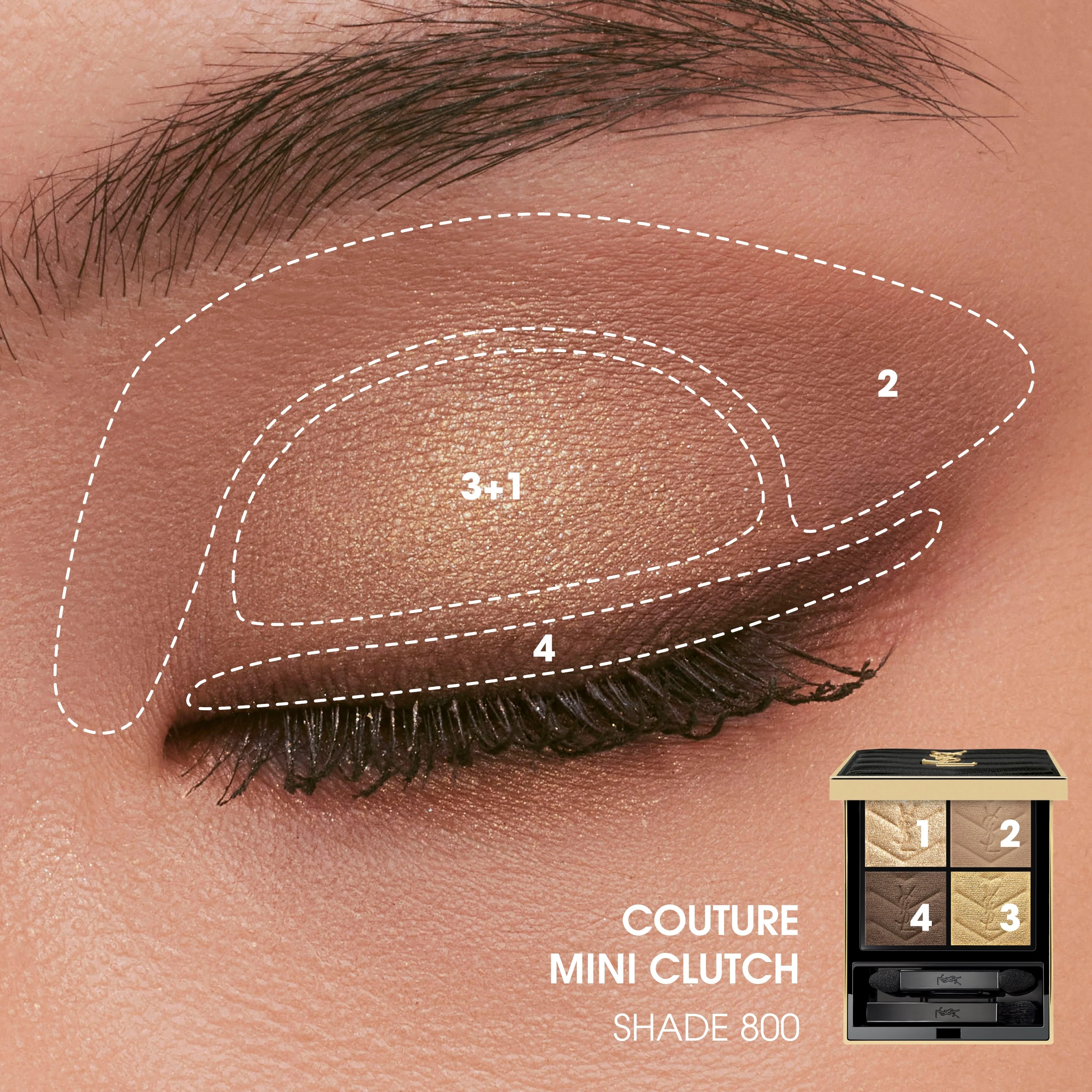 Occhi Couture Mini Clutch Palette - Palette occhi, Ombretto compatto