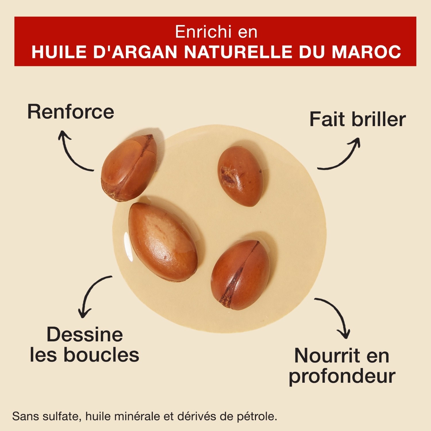 Creme of Nature Argan - Masque unitaire sans sulfate