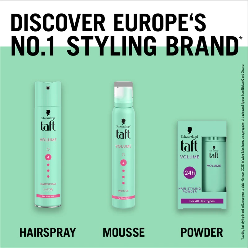 Schwarzkopf Taft Volume puder za lase za povečanje volumna