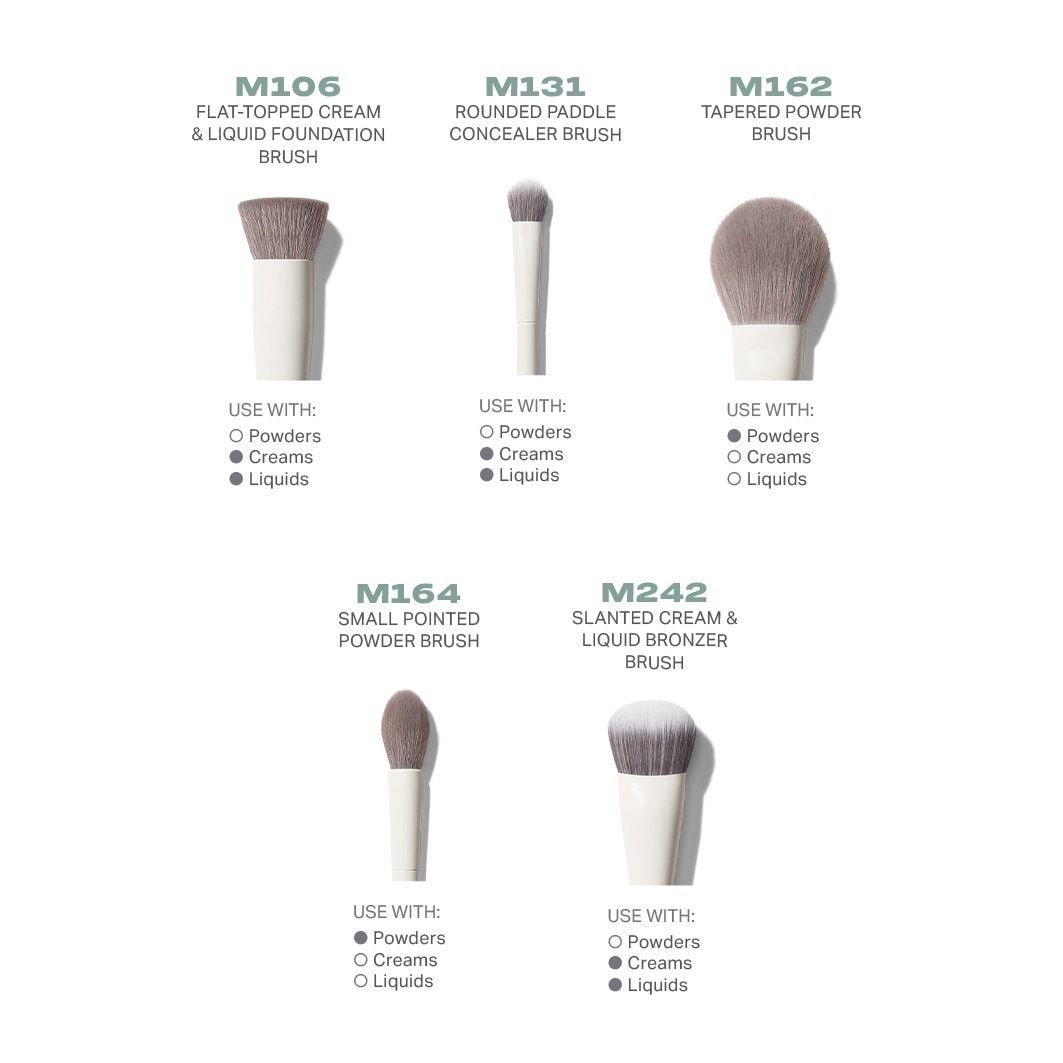 Set kistova za portretni način rada Morphe, set od 5 kistova – 1 komad