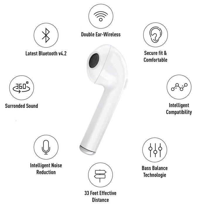 Écouteurs Bluetooth - SOMEETPRO - Intra-auriculaire - Bluetooth 4.2 - Stéréo - Charge Box