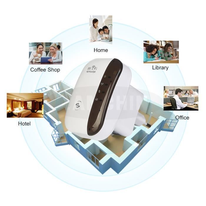 Amplificateur WiFi - Répéteur WiFi Booster de signal sans fil WiFi extender 300M WLAN 802.11n/g/b Blanc