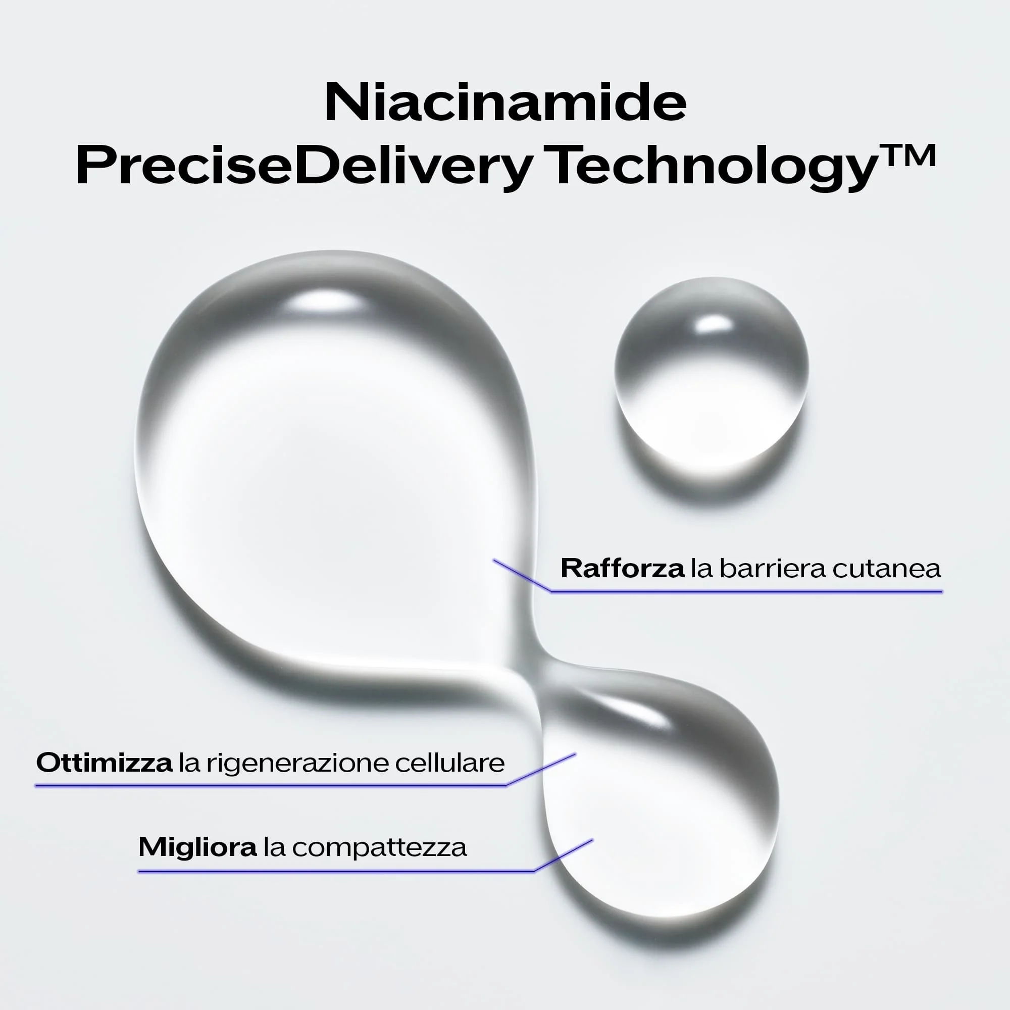 Bio-Performance Micro-Click Concentrate - Filler lifting