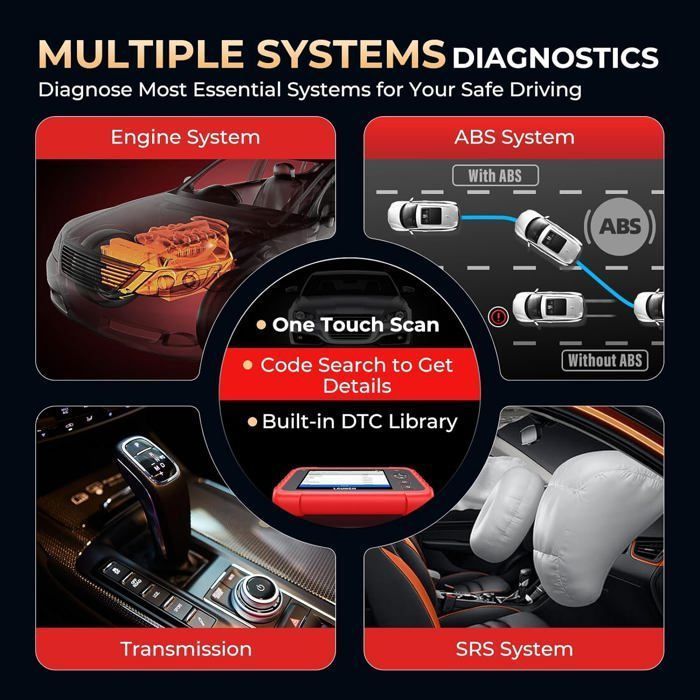 Ferramenta de diagnóstico automotivo LAUNCH CRP129X V2.0 - 4 sistemas - mais de 12 serviços - Reset do AdBlue