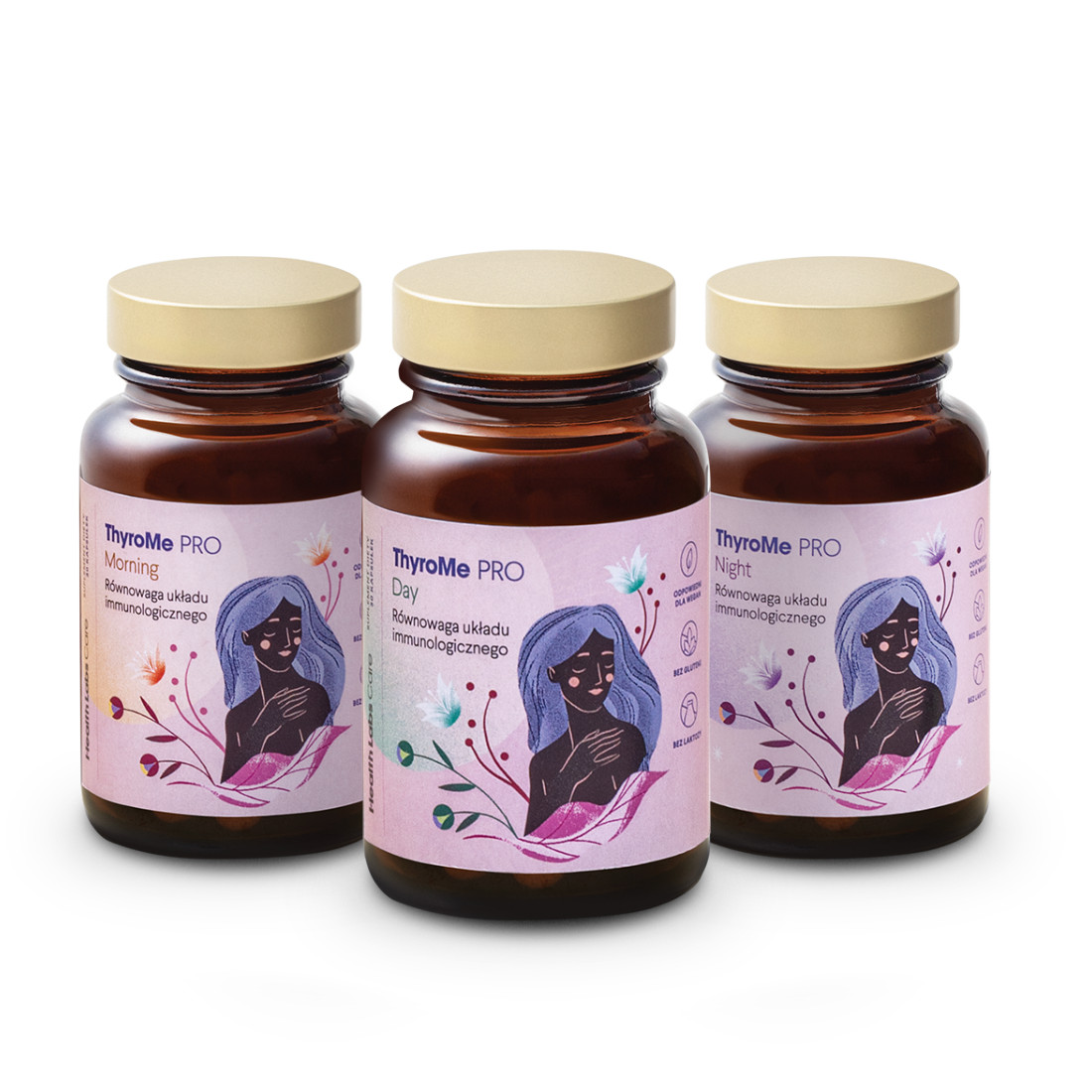Health Labs Care ThyroMe PRO