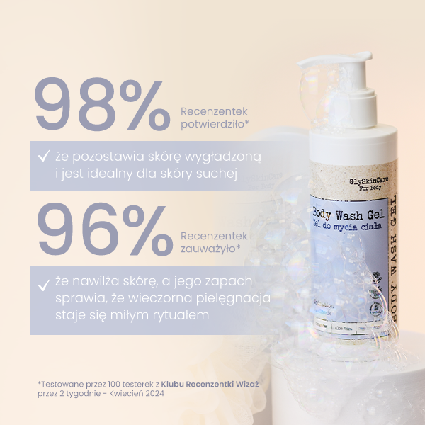 Glyskincare Moisturizing
