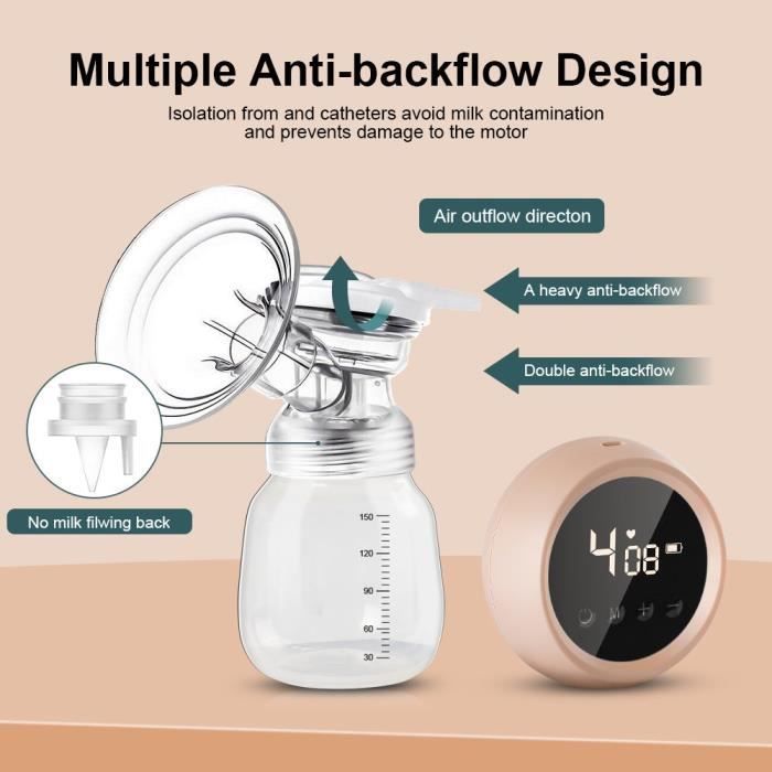 Tire Lait électrique double, Tire-lait Portable Anti-refoulement, Tire-lait Rechargeable Avec 9 Vitesses Et 2 Modes Sans BPA
