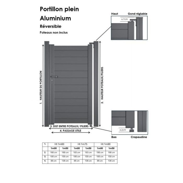 Portillon Aluminium Plein - Largeur 1m50 - Hauteur 1m60 – Gris anthracite - Prêt à poser
