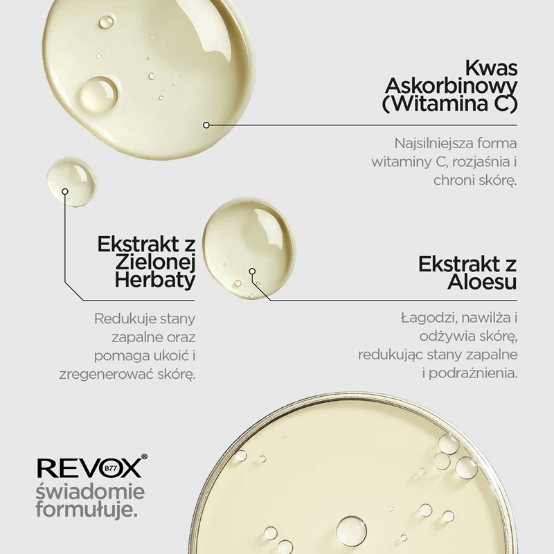 Revox B77 JUST Vitamin C 20% antioxidační sérum s vitamínem C