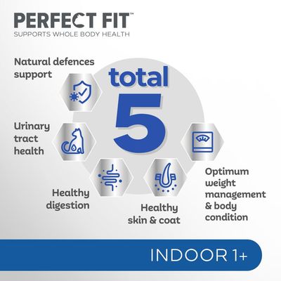 Perfect Fit Indoor 1+ Rik på kyckling